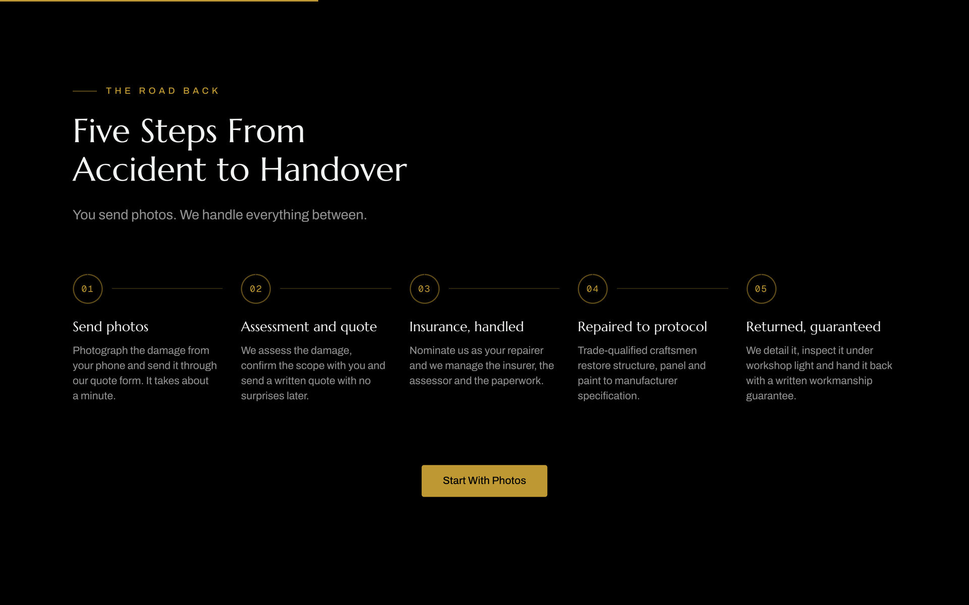 Bartels Autocare: Process on the Home page, desktop
