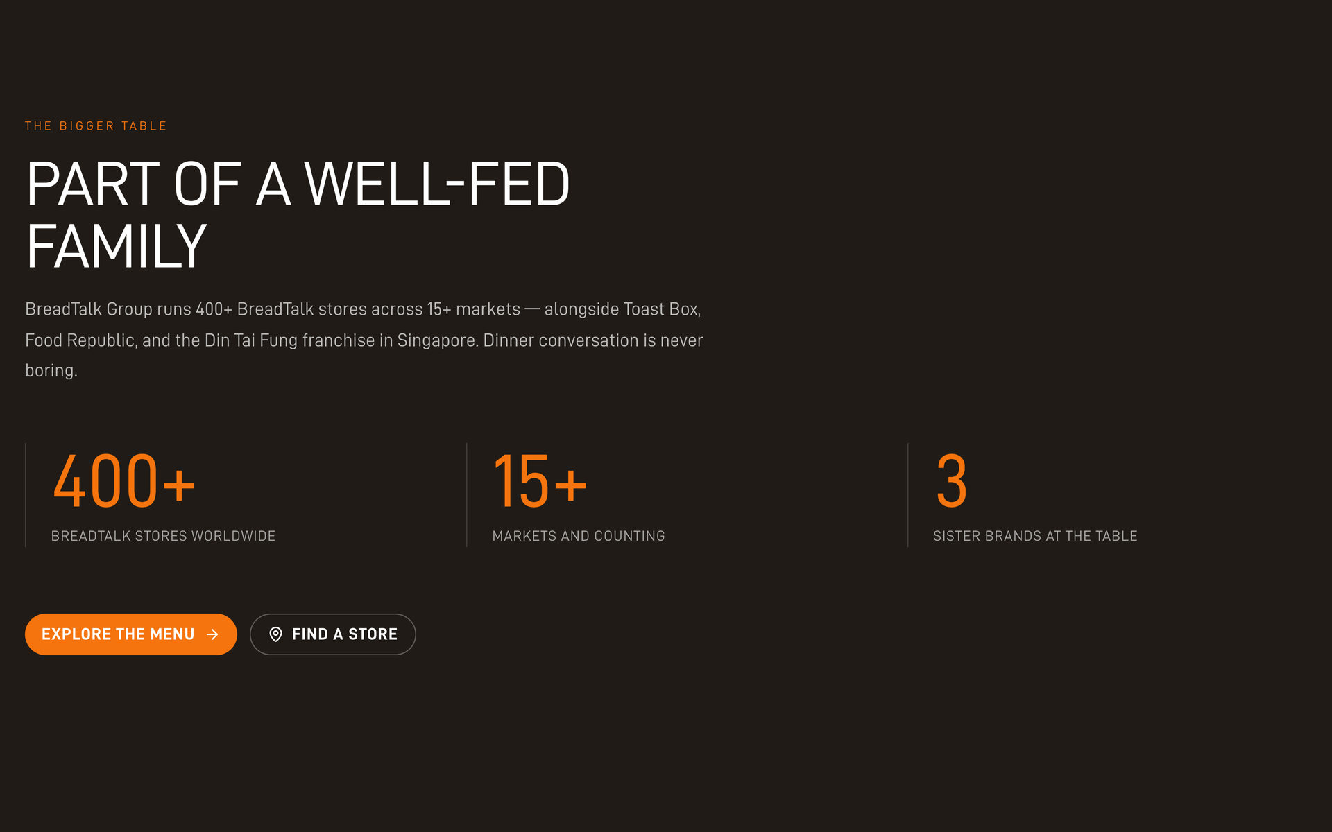 BreadTalk Philippines: Bigger Table on the Story page, desktop