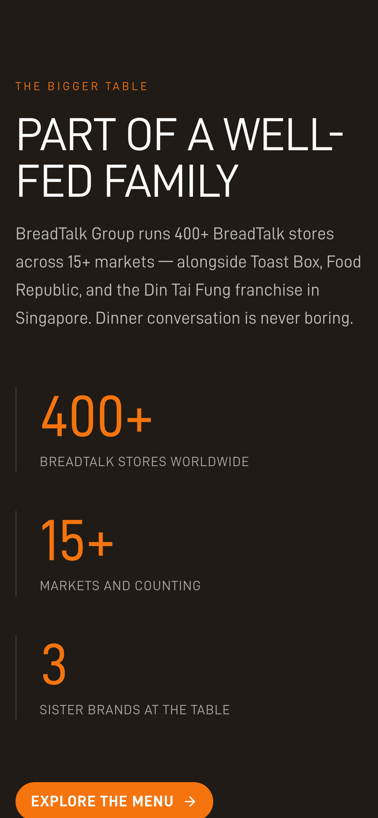 BreadTalk Philippines: Bigger Table on the Story page, mobile