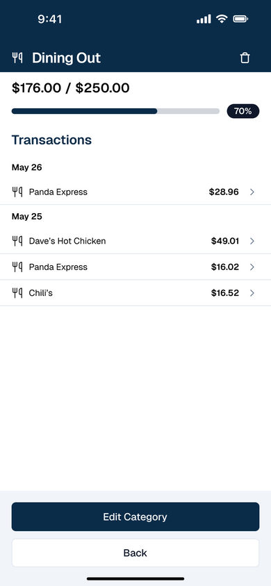 Lakefront Finance: Category on the Budget page, mobile