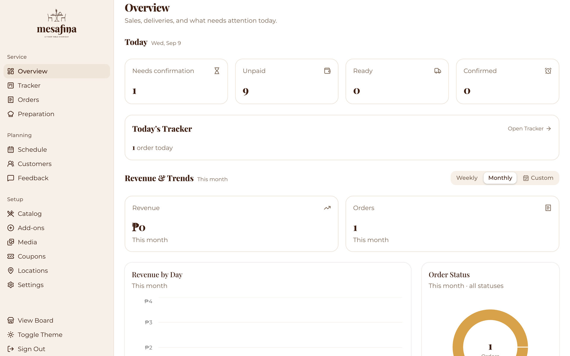 Mesafina Kitchen: Page Head on the Service page, desktop