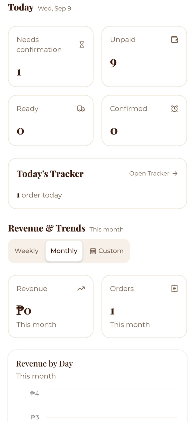Mesafina Kitchen: Today Summary on the Service page, mobile