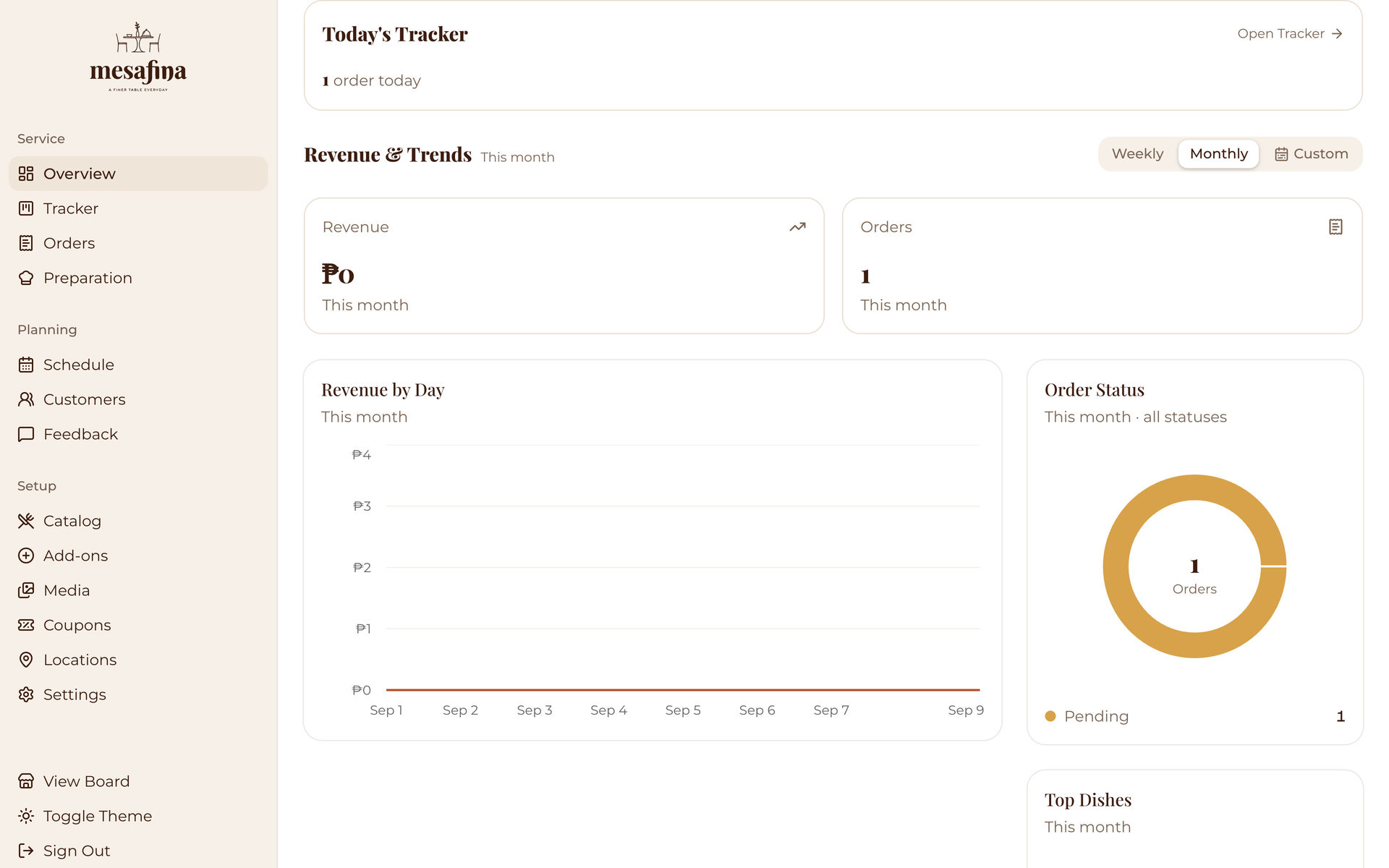 Mesafina Kitchen: Tracker Link on the Service page, desktop