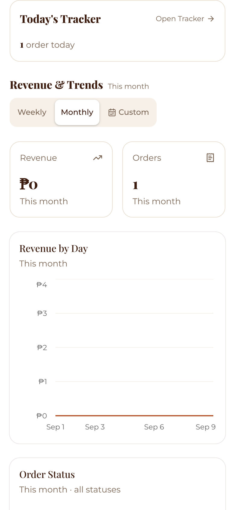 Mesafina Kitchen: Tracker Link on the Service page, mobile